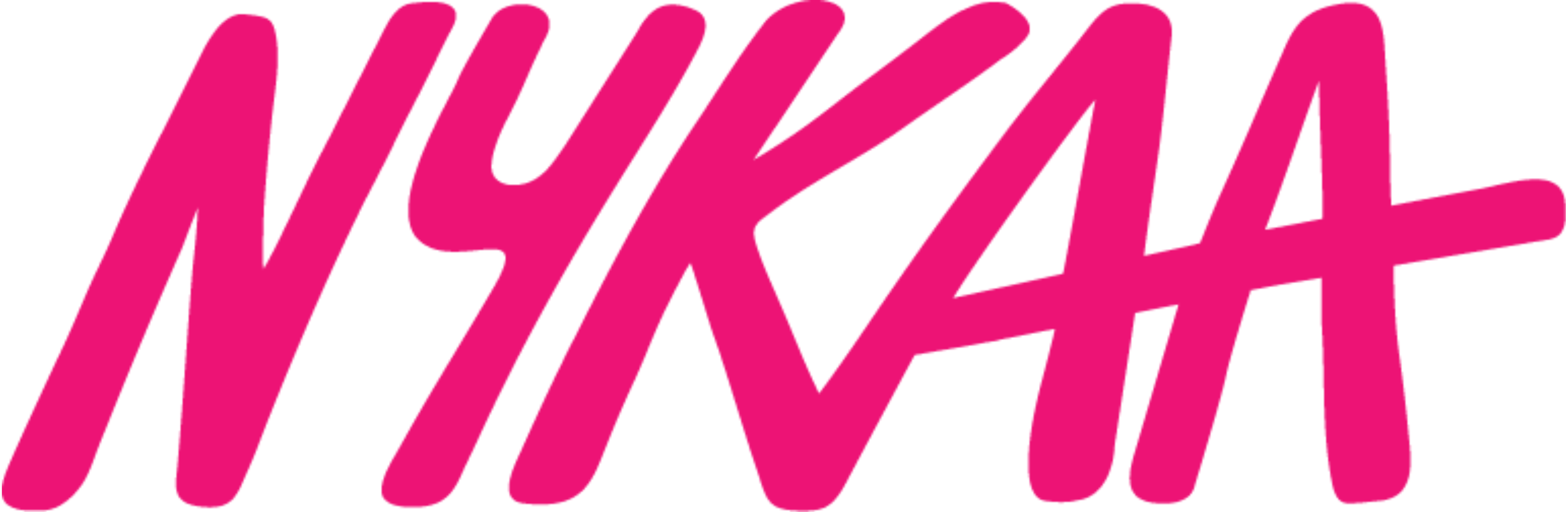 NYKAA